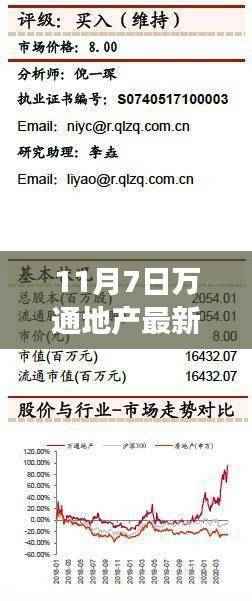 商品分类 第617页