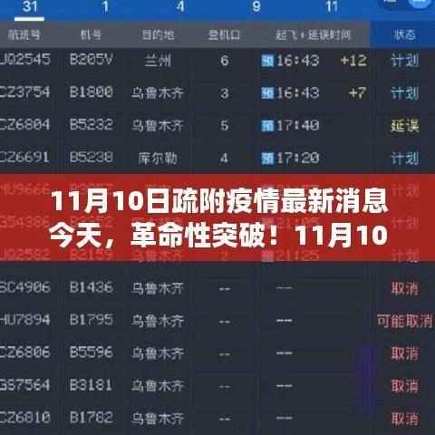 商品分类 第588页