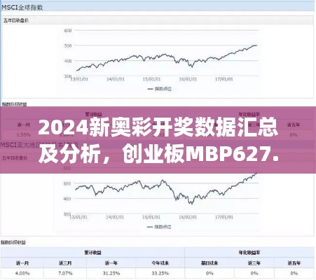 2024新奥彩开奖数据汇总及分析,创业板MBP627.2决策依据
