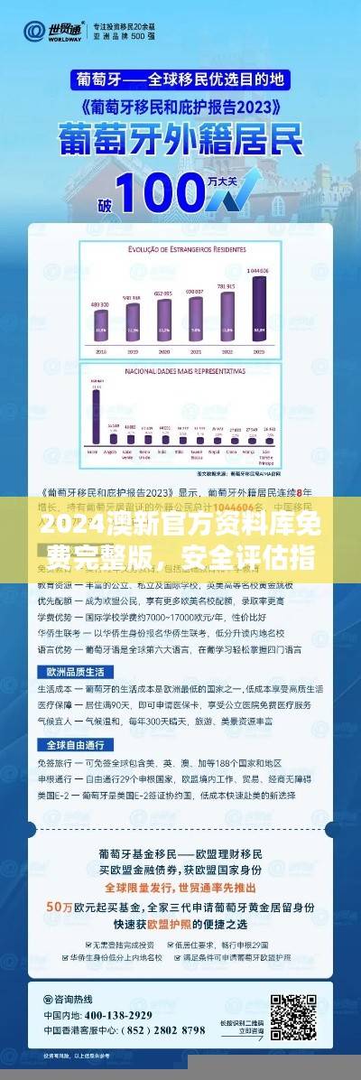 2024澳新官方资料库免费完整版，安全评估指南精选版IZP767.29