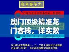 澳门顶级精准龙门客栈，详实数据验证，NOM605.02预言版