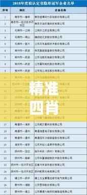 精准四肖期期中特新澳门揭晓,专业预测版VNM240.9实操攻略