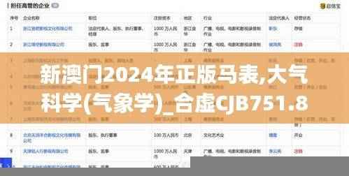 新澳门2024年正版马表,大气科学(气象学)_合虚CJB751.8