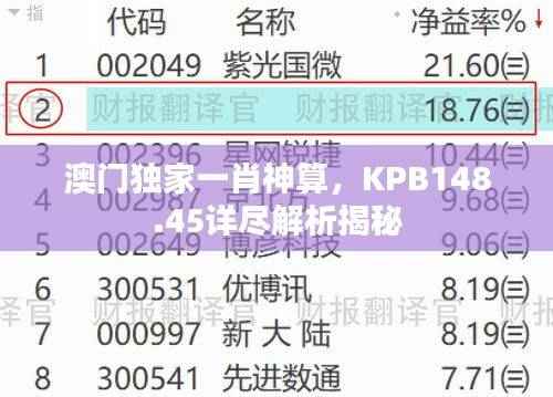 澳门独家一肖神算,KPB148.45详尽解析揭秘