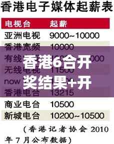 香港6合开奖结果+开奖记录今晚揭晓,权威资料解析_尊享版VDR246.76