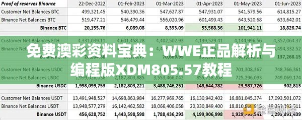 免费澳彩资料宝典:WWE正品解析与编程版XDM805.57教程
