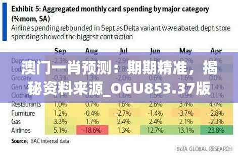 澳门一肖预测:期期精准,揭秘资料来源_OGU853.37版个人解析
