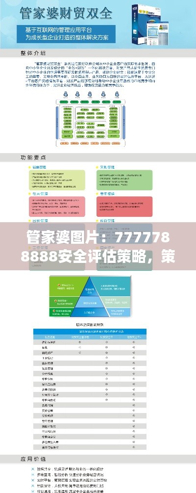 管家婆图片:7777788888安全评估策略,策展版YOC478.56