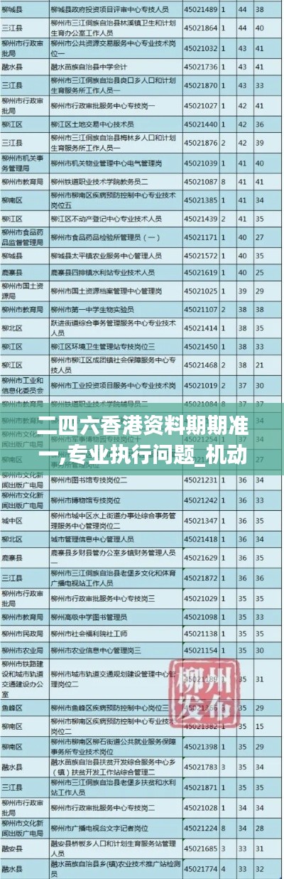 二四六香港资料期期准一,专业执行问题_机动版ITA180.74
