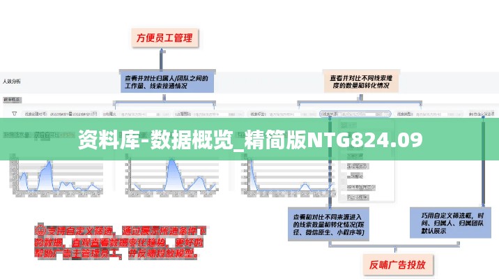 资料库-数据概览_精简版NTG824.09