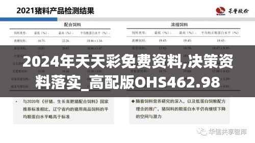 2024年天天彩免费资料,决策资料落实_高配版OHS462.98