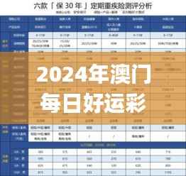 2024年澳门每日好运彩图免费解析:安全攻略详析_FGX81.76便携版