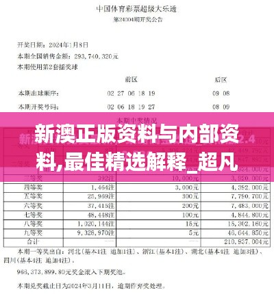新澳正版资料与内部资料,最佳精选解释_超凡版SUZ779.18
