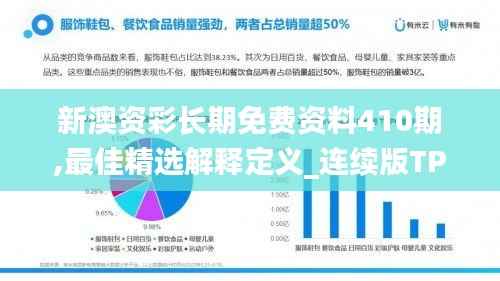 新澳资彩长期免费资料410期,最佳精选解释定义_连续版TPK129.08