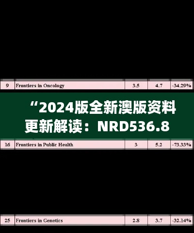 “2024版全新澳版资料更新解读:NRD536.83广播版评估分析”