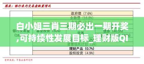 白小姐三肖三期必出一期开奖,可持续性发展目标_理财版QIL807.17