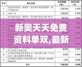 新奥天天免费资料单双,最新正品解答定义_定制版OPU727.05