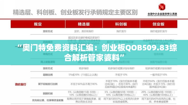 “奥门特免费资料汇编:创业板QOB509.83综合解析管家婆料”