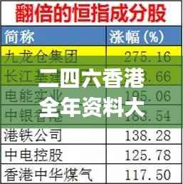 二四六香港全年资料大全,综合数据解释说明_传统版YLH150.05