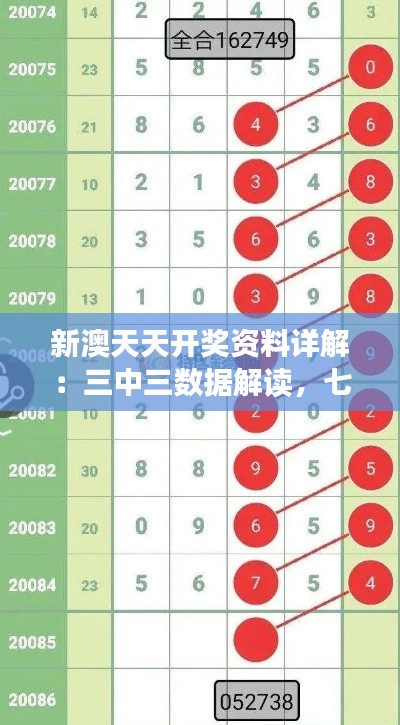 新澳天天开奖资料详解：三中三数据解读，七天版IRC832.76汇总