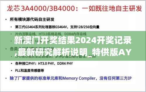 新澳门开奖结果2024开奖记录,最新研究解析说明_特供版AYE388.26