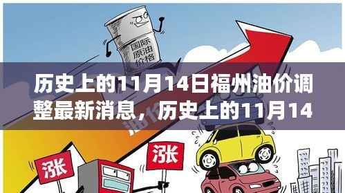历史上的11月14日福州油价调整见证科技力量,智能油价监测系统引领未来生活新纪元