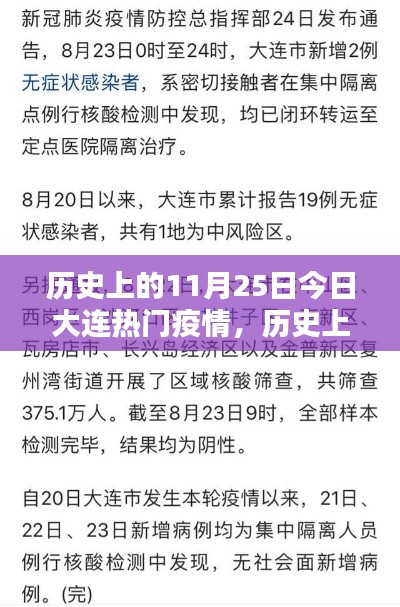 历史上的11月25日,大连疫情下的思辨与观察