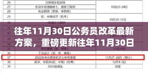 重磅揭秘，往年11月30日公务员改革最新方案深度解析与未来职业发展新机遇！