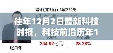 精选历年科技前沿资讯，最新高科技产品引领未来生活风潮报道出炉