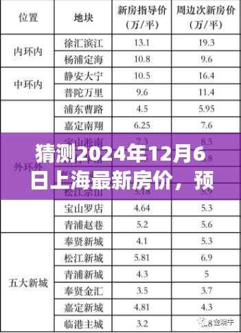 滔滔不绝 第15页