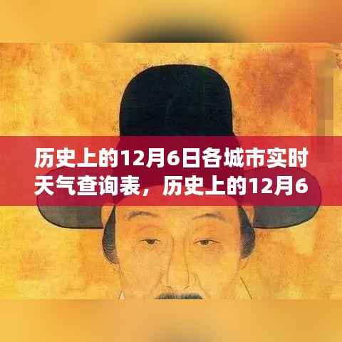 历史上的12月6日各城市实时天气查询表,探寻岁月中的气候变迁之旅