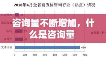 咨询量不断增加,什么是咨询量