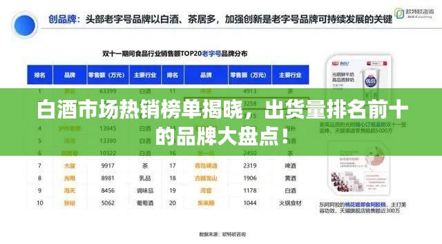白酒市场热销榜单揭晓，出货量排名前十的品牌大盘点！