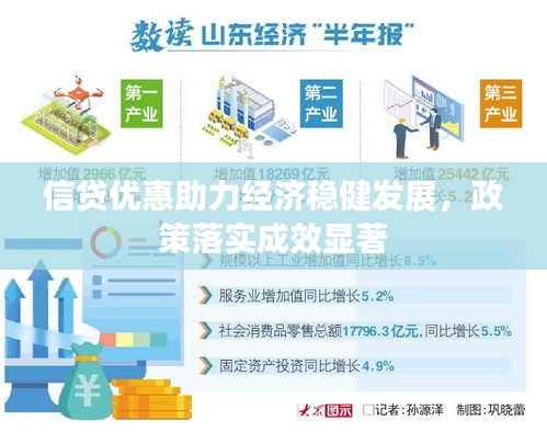 信贷优惠助力经济稳健发展,政策落实成效显著