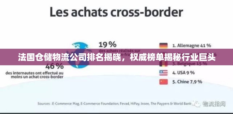 法国仓储物流公司排名揭晓,权威榜单揭秘行业巨头